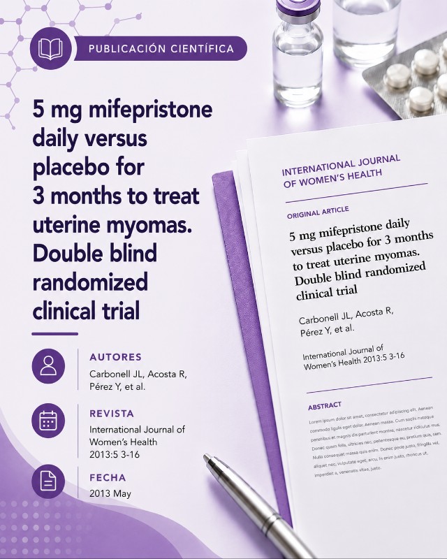 5mg mifepristone daily versus placebo