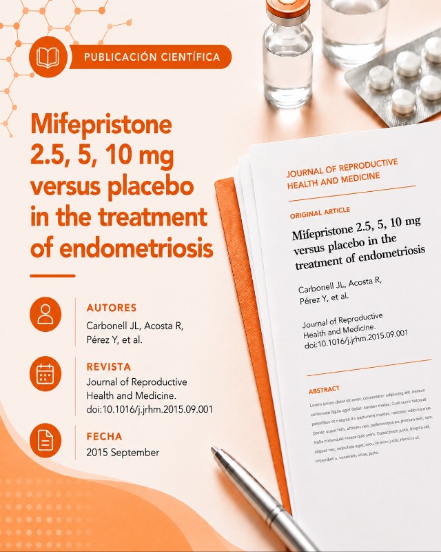 Mifepristone 2.5 5 10mg versus placebo