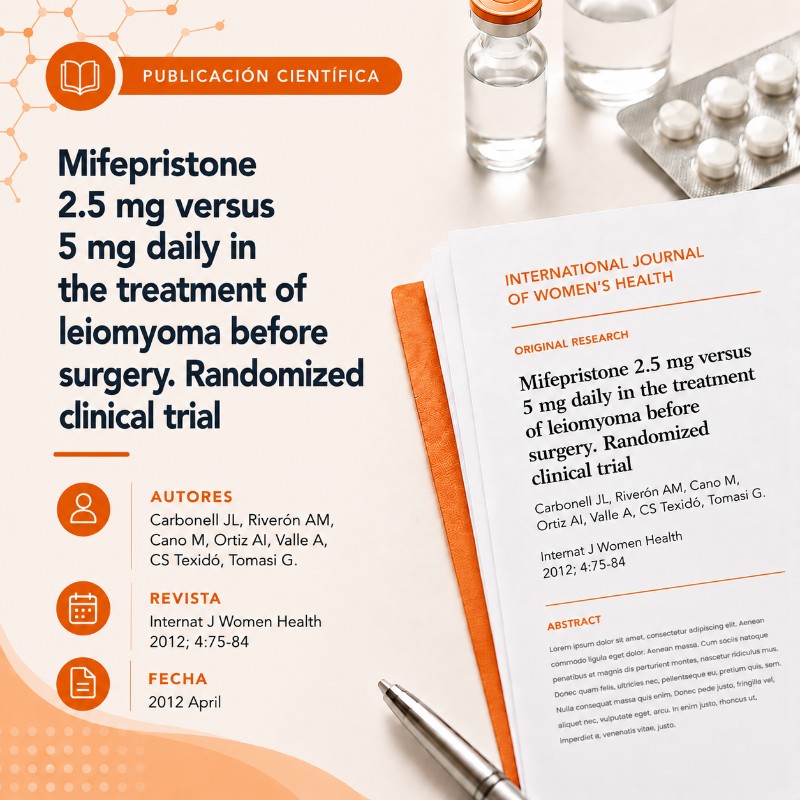 Mifepristone 2.5mg versus 5mg daily treatment