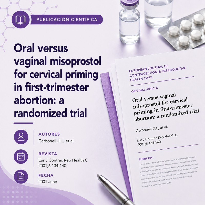 Oral versus vaginal misoprostol cervical priming