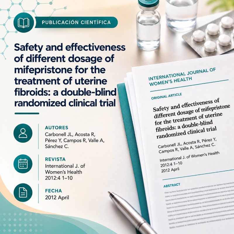 Safety and effectiveness of different dosage of mifepristone - Pharmamis