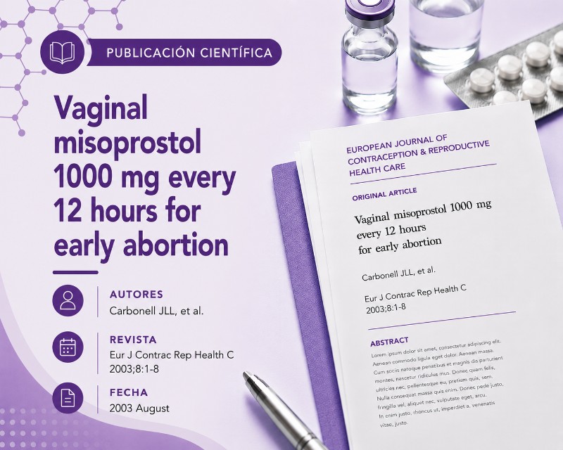 Vaginal misoprostol 1000mg every 12hours